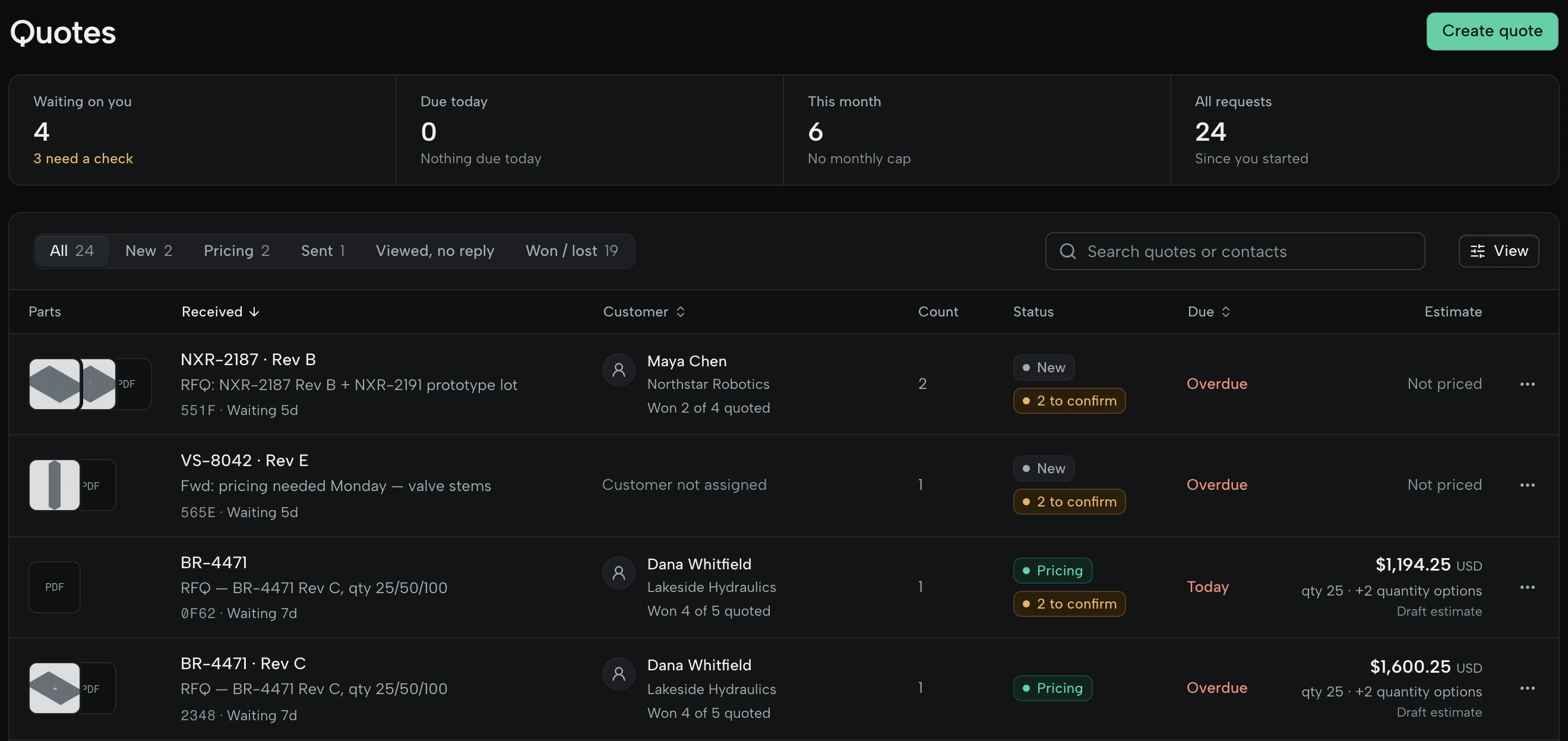 The Quotes queue: 4 waiting, 3 needing a check; requests NXR-2187, VS-8042 and BR-4471 with their part previews, customers, status and estimates.